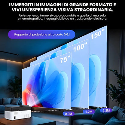 Proiettore home cinema ultra corta focale Full HD: Android 11, 900 ANSI lumen, autofocus, Wi-Fi 6 e immagine gigante a pochi centimetri dal muro
