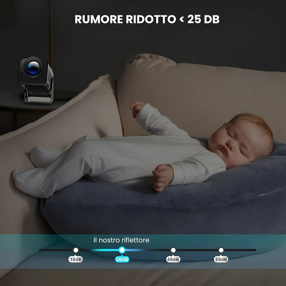 Proiettore portatile smart Full HD 1080p: Android 13, 500 ANSI lumen, base rotante, Wi-Fi 6 e streaming Netflix ovunque