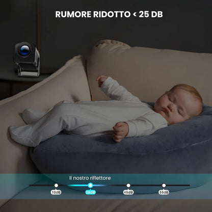 Proiettore portatile smart Full HD 1080p: Android 13, 500 ANSI lumen, base rotante, Wi-Fi 6 e streaming Netflix ovunque