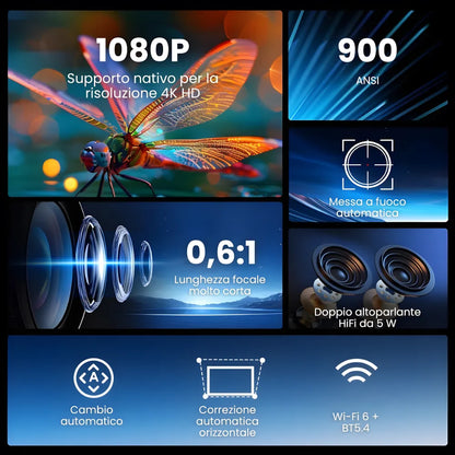 Proiettore home cinema ultra corta focale Full HD: Android 11, 900 ANSI lumen, autofocus, Wi-Fi 6 e immagine gigante a pochi centimetri dal muro