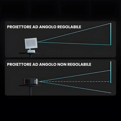 Proiettore home cinema Full HD 1080p: Android 11, 800 ANSI lumen, autofocus, Wi-Fi e Bluetooth per immagini grandi e nitide ovunque