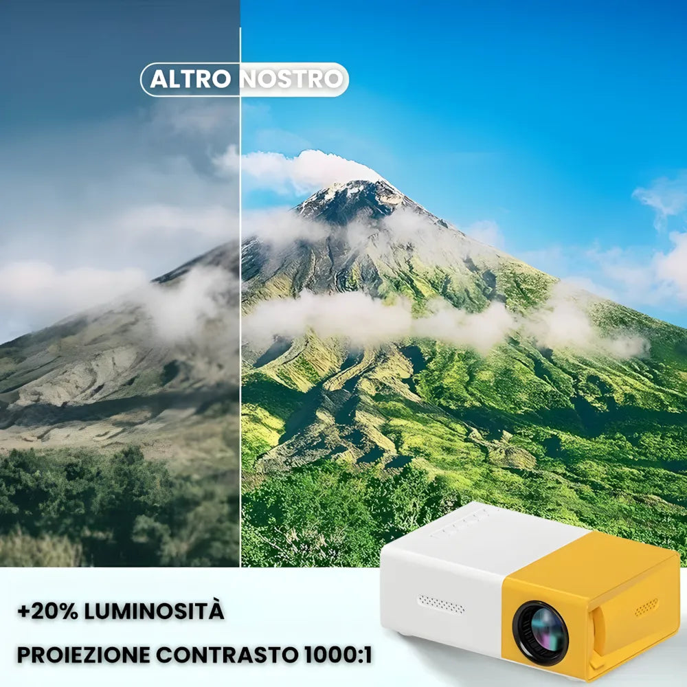 Mini Proiettore Portatile Plug & Play – Cinema Ovunque Senza Complicazioni