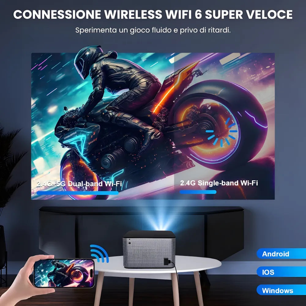 Proiettore Full HD Android con WiFi 6 e Autofocus: Cinema a casa in pochi secondi