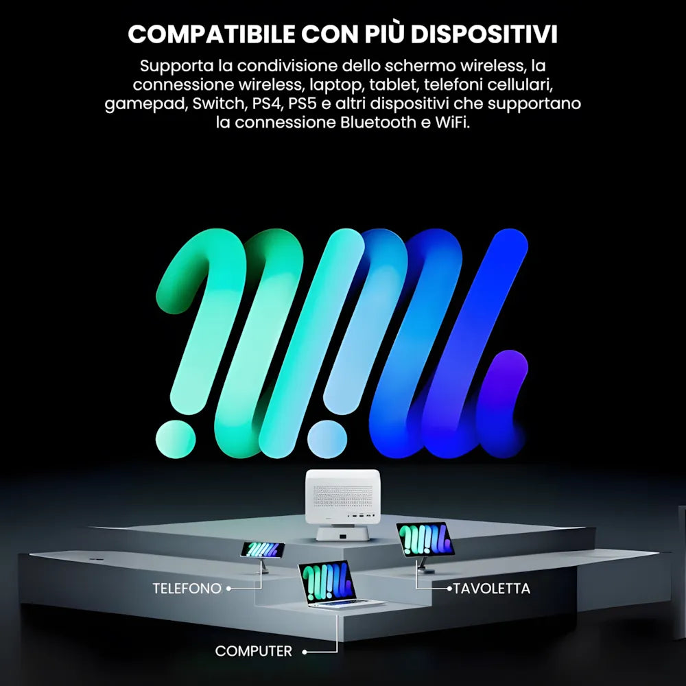 Proiettore home cinema Full HD 1080p: Android 11, 800 ANSI lumen, autofocus, Wi-Fi e Bluetooth per immagini grandi e nitide ovunque