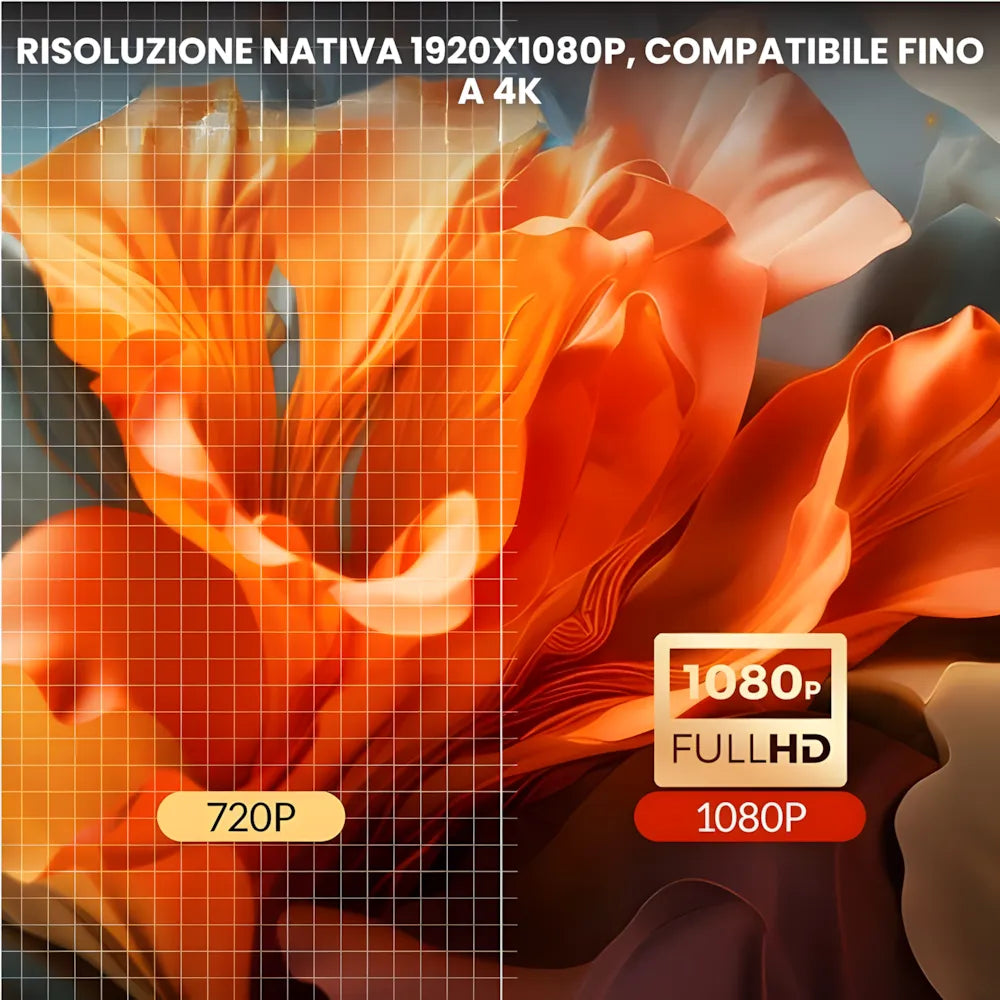 Proiettore Full HD Android: autofocus, Wi-Fi 6, Bluetooth 5.2 e streaming wireless fino a 300 pollici senza TV
