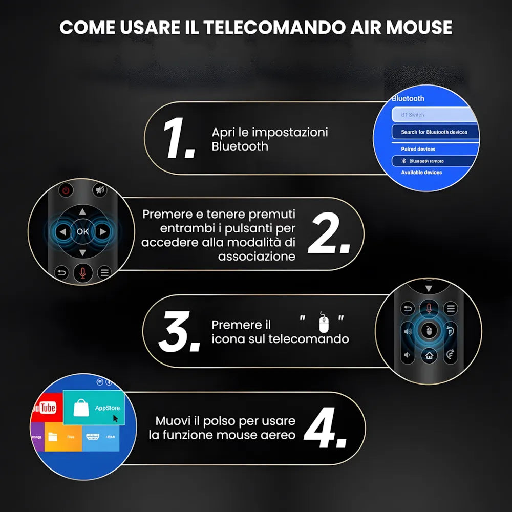 Proiettore portatile intelligente Full HD: cinema ovunque senza cavi, Android 11, WiFi 6 e autofocus per immagini perfette
